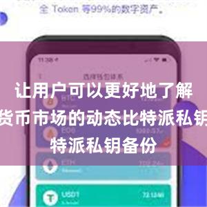 让用户可以更好地了解数字货币市场的动态比特派私钥备份