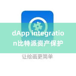 dApp integration比特派资产保护