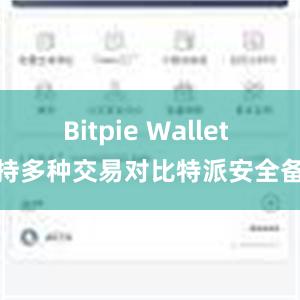 Bitpie Wallet 支持多种交易对比特派安全备份