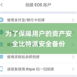 为了保障用户的资产安全比特派安全备份